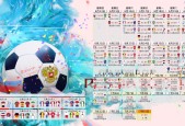 中国足球世界杯预选赛-双线突破，极限绽放——詹姆斯连续三场40+率队挺进下一轮